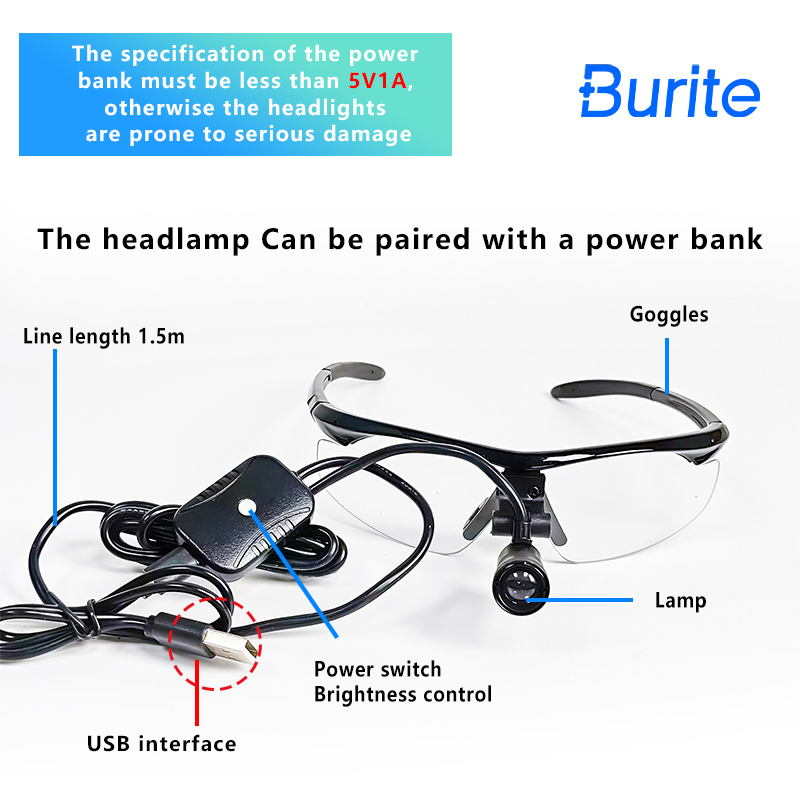 Magnifier With Light - Lampu Kepala LED Burite 3W 2026