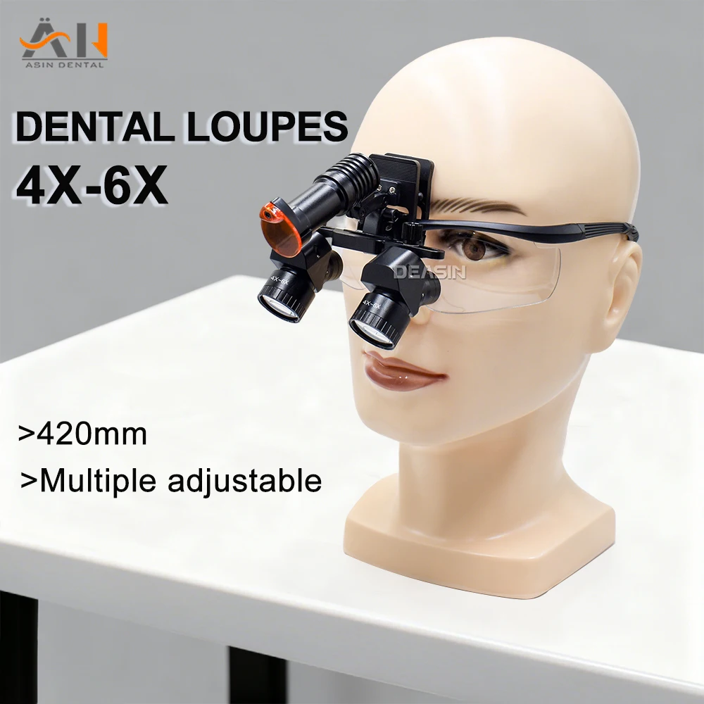 Magnifier With Light - Loupe Gigi Ergonomis Baru yang Dapat