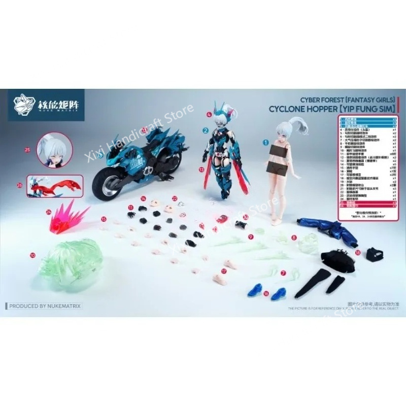Model Kit Nuke Matrix - 【Tersedia】NUKE MATRIX Cyber ​​Forest Hurricane Locust