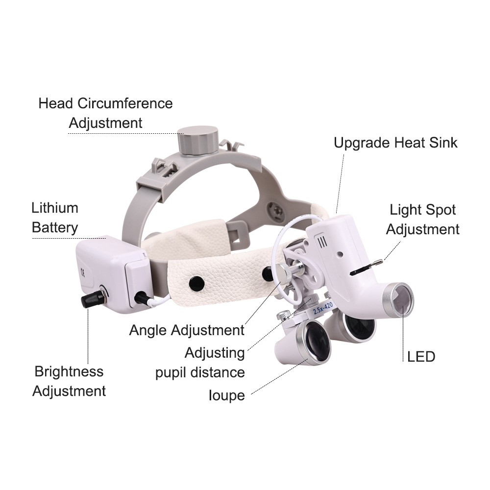 Kaca Pembesar Bedah Lampu Led  - Magnifier With Light ulasan dan harga