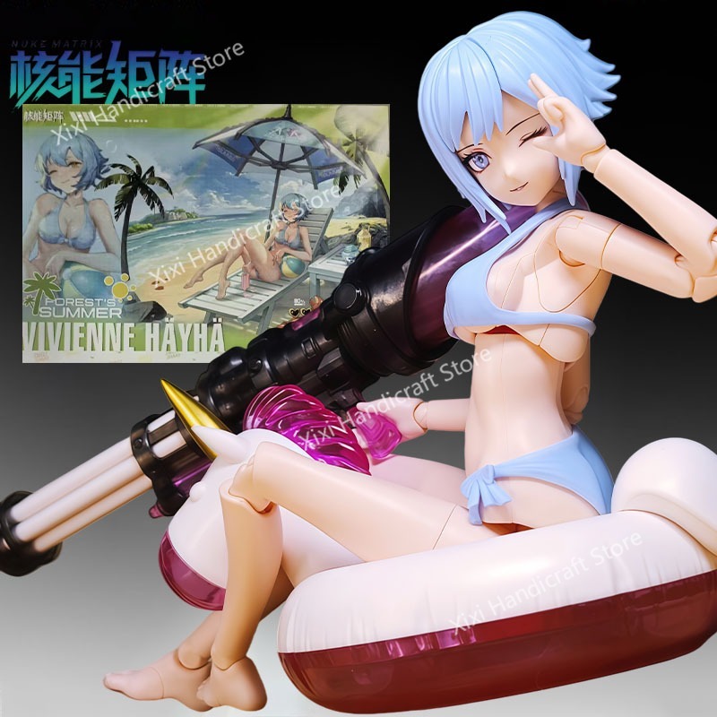 NUKE MATRIX MODEL ASLI KIT Arc - Model Kit Nuke Matrix ulasan dan harga