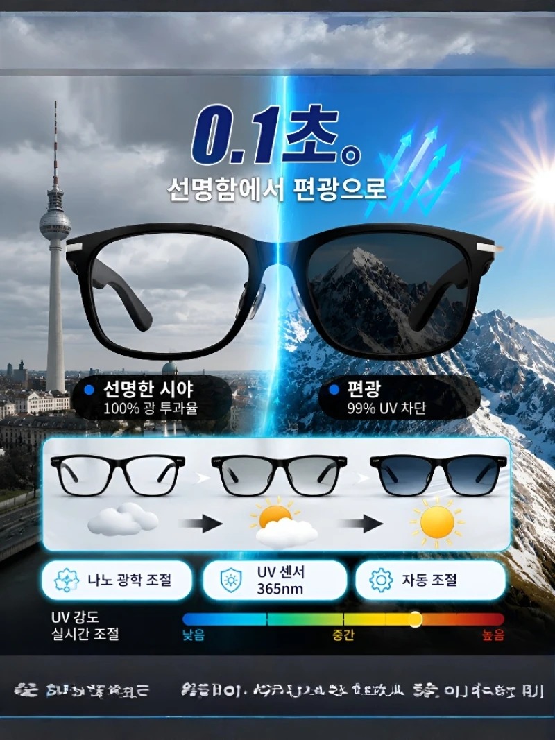 [Ai Top 1] Kacamata Pintar Pen - Magnifier With Light ulasan dan harga