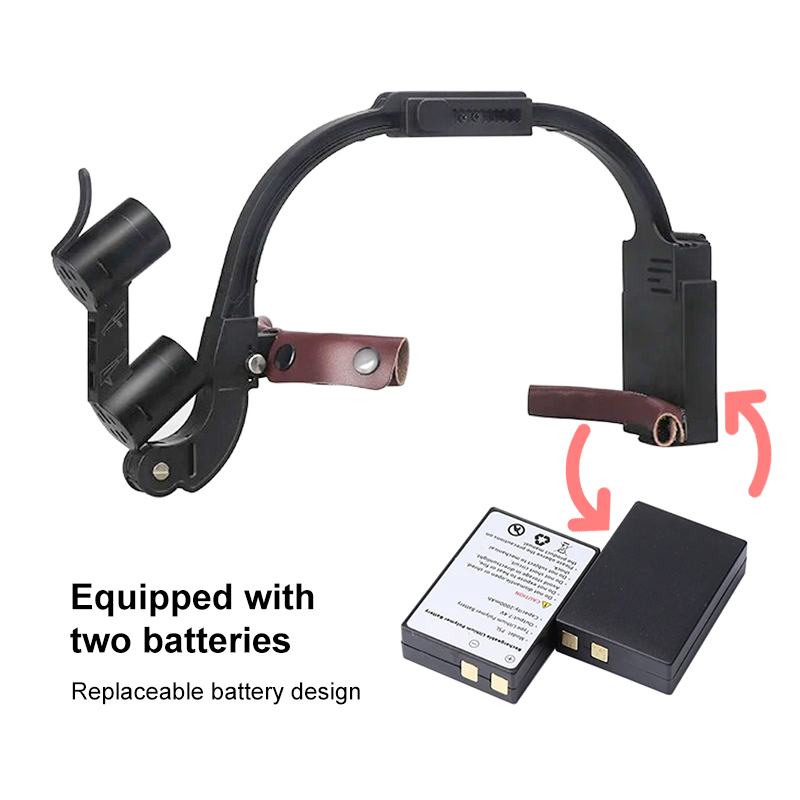 Lampu Kepala LED Gigi 2,5X 3,5 - Magnifier With Light ulasan dan harga