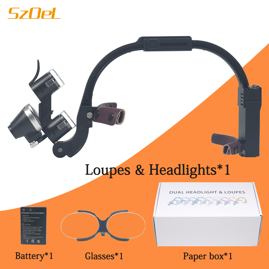 Lampu depan 2, 5X/3.5X teropon - Magnifier With Light ulasan dan harga