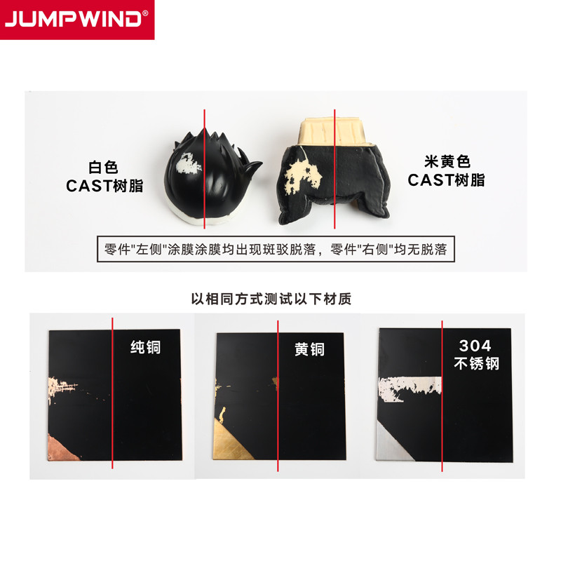 Model primer adhesi primer mul - Model Kit Gundam Wing ulasan dan harga