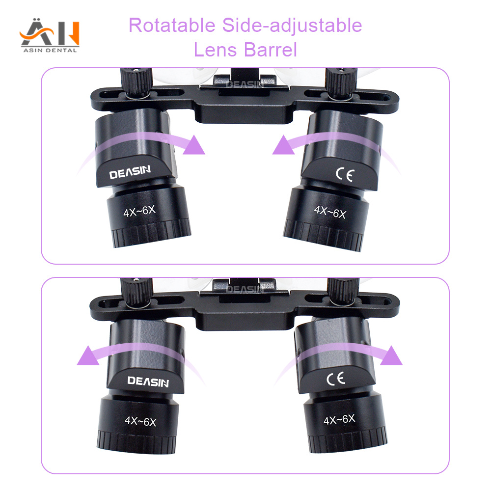 Loupe Gigi Ergonomis Baru yang - Magnifier With Light ulasan dan harga