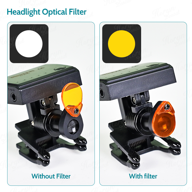 Lampu Depan LED Nirkabel 5W Gi - Magnifier With Light ulasan dan harga