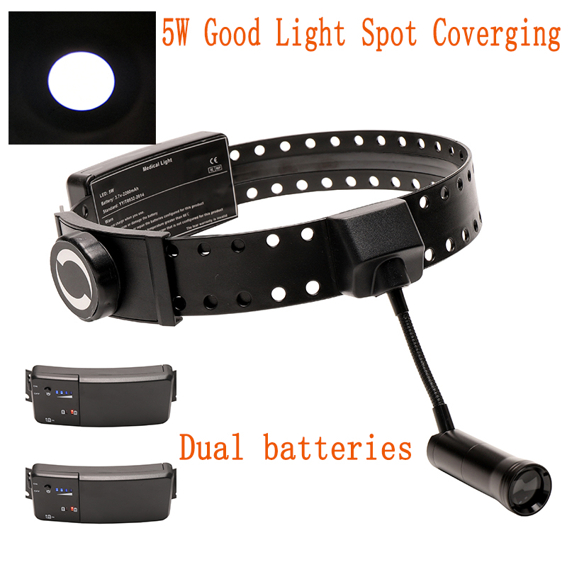 Lampu depan Dental, cahaya LED - Magnifier With Light ulasan dan harga