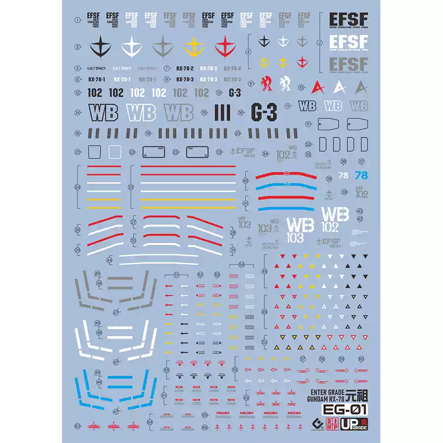 EVO EG-01 Stiker Seluncuran Ai - Model Kit Entry Grade ulasan dan harga